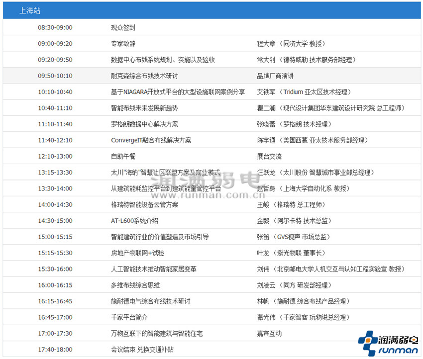 2015第十六屆中國國際建筑智能化上海站峰會(huì)會(huì)議議程