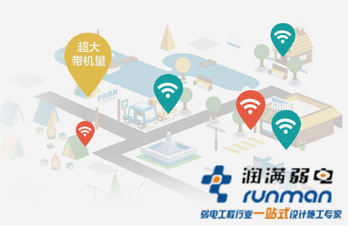wifi網絡分享